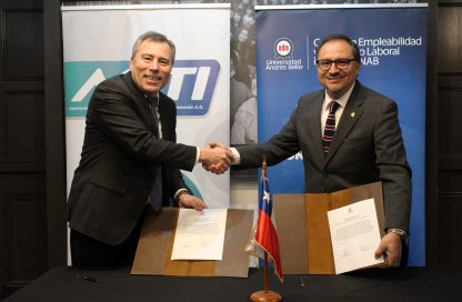acti