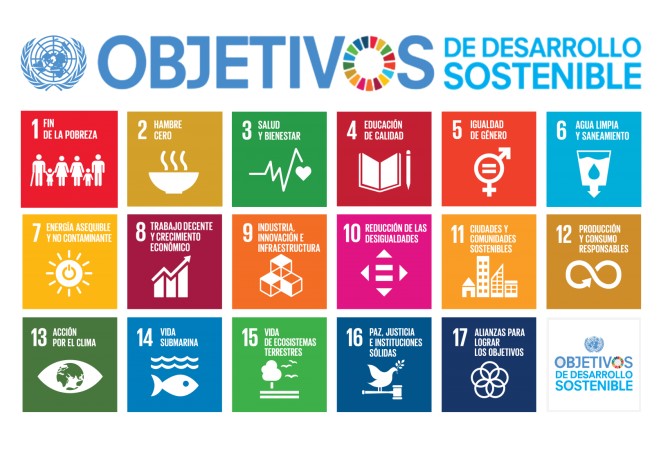Ranking de Impacto THE 2025