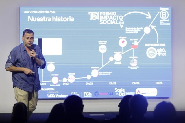 Ceremonia-Premio-Impactos-Social-2025-CR52-900×600