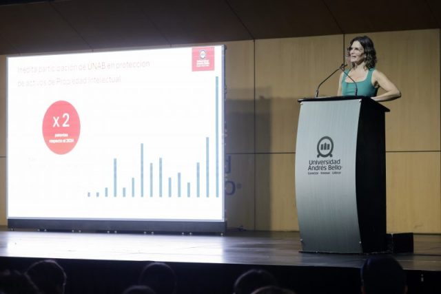 investigación y desarrollo