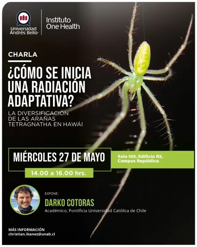 radiación adaptativa