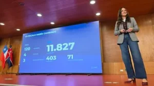 Academia de Innovación y Emprendimiento en Encuentro de Calidad UNAB 2026.