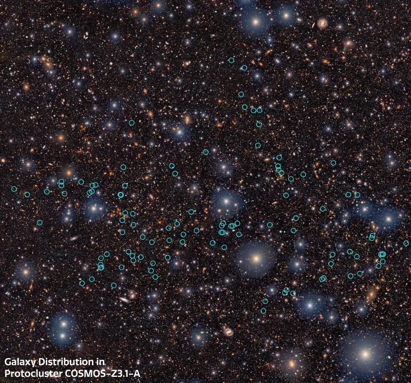 Astrofísicas UNAB